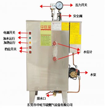 工厂小型电蒸汽锅炉
