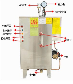 电蒸汽发生器