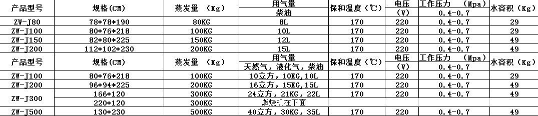 QQ图片20200213164225.png